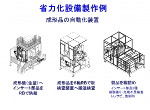 省力化設備